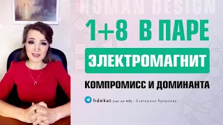 Канал 1-8 в Дизайне Человека. 1+8 электромагнит. Доминанта, компромисс, совместимость — Human Design