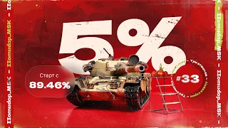 3 ОТМЕТКИ НА Chieftain — 89,46% | 33 Серия, Короткая Сессия