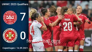 [7-0] | 16.09.2021 | Denmark vs Malta | FIFA Women World Cup 2023 Qualifiers | Group E