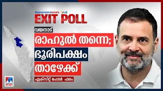 രാഹുല്‍ തരംഗം കീഴ്‍പ്പോട്ട്; വോട്ട് വാരി ആനിരാജ| Wayanad| Manorama Exit Poll Survey