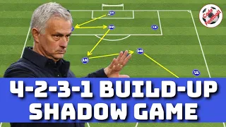 4-2-3-1 shadow game! Build-up with 3 center backs!