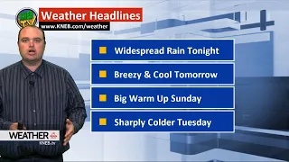 Friday Evening Forecast- September 27, 2019