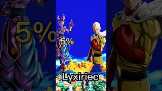 Who is strongest | Beerus vs Saitama #shorts #fyp #anime #characters #beerus #vs #saitama #dbs #edit