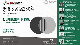 Le operazioni di M&A - Fusioni ed Acquisizioni