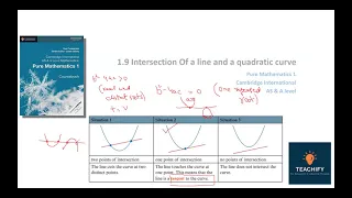 1.9 Intersection Of Line and Quadratic Curve Mathematics AS & A Level