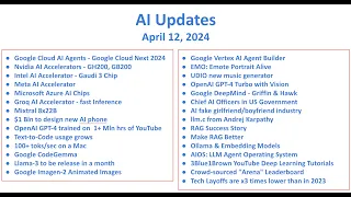 Have you heard these exciting AI news? - April 12, 2024 - AI Updates Weekly