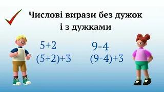 Числові вирази з дужками і без дужок. Порядок виконання дій @pochatkova_shkola_nush #2клас #математика