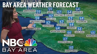 Bay Area Forecast: Spotty Showers, Windy and Cold Temperatures on the Way