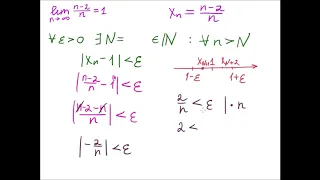 Предел последовательности  Пример