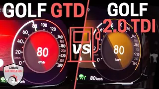 VW Golf 8 GTD vs Golf 8 2.0 TDI ⛽ FUEL CONSUMPTION TEST - GTD thirstier?