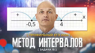 Профильный ЕГЭ 2024. Задача 15 неравенства. Метод интервалов для чайников