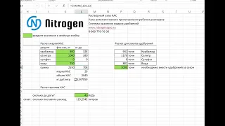 Расчет рецепта КАС, норма вылева КАС, объем минеральных удобрений
