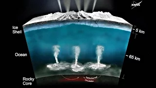 Учёные НАСА считают Энцелад пригодным для жизни (новости)
