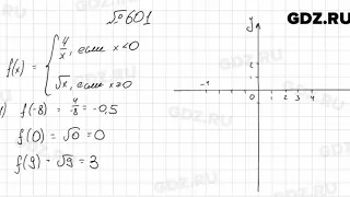 № 601 - Алгебра 8 класс Мерзляк