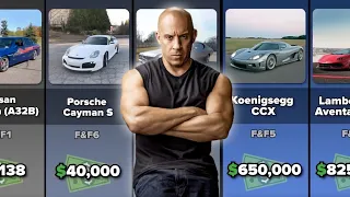 Comparison 👉 Prices of Cars From "Fast and Furious" 💥 2022