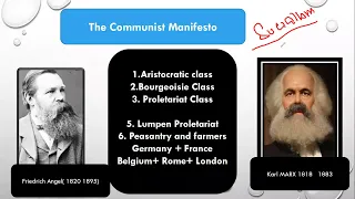 Life and Work of Karl Marx Biography/The Communist Manifesto/Book summary by Sir Rana/the ESL ACAD