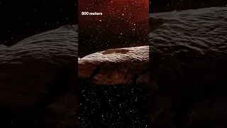 The Mystery of Oumuamua | Where is it now? | Unknown Interstellar Objects 2023