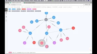 POLE Investigations with Neo4j