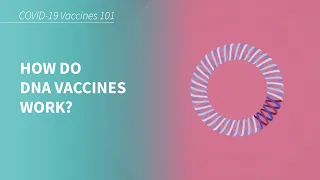 COVID-19 Vaccines 101: How do DNA Vaccines work
