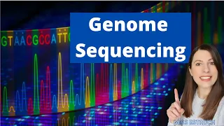 Using Genome Projects: What is a genome and how can a sequenced genome be useful?