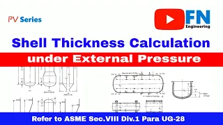 Shell Thickness Calculation under External Pressure in Pressure Vessels