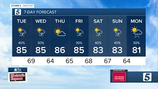 Bree Smith's evening weather forecast Sept. 5, 2022