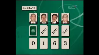 Преферанс по пятницам (телепередача, 24.03.2006): Барщевский, Териков, Аширов, Зенин