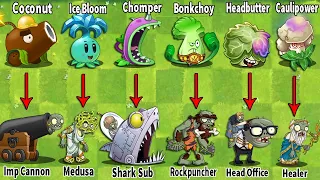 PvZ 2 Discovery - Plants & Zombies Have Similar Skills