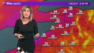 Storm Team2 Maria Genero Has Your Early Evening Forecast For October 5, 2020