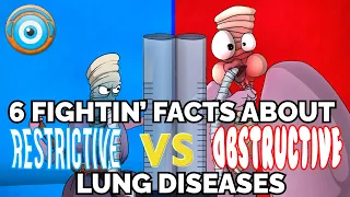 6 Fightin' Facts About Restrictive Obstructive Lung Diseases (Step 1, COMLEX, NCLEX®, PANCE, AANP)