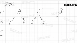 № 492 - Математика 6 класс Зубарева