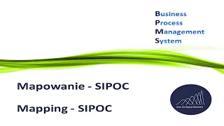 Mapping SIPOC