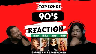 Unforgettable 90s Hits: Can Adults Remember Them?