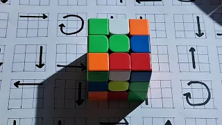 Become A Cube Solve Master In 60 SECONDS!!! Cube Solve Master