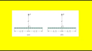 The figure shows a nonconducting rod of length l