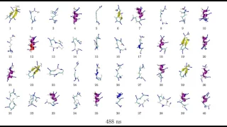 Replica Exchange of the LK peptide