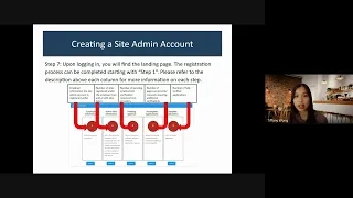 SLRP Site Administrator Training Webinar 2024