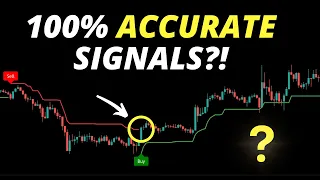 I Tested a 100% Accurate Buy Sell Scalping Strategy 100 Times ( Shocking Results ! )