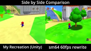 Recreation of Super Mario 64 physics in Unity