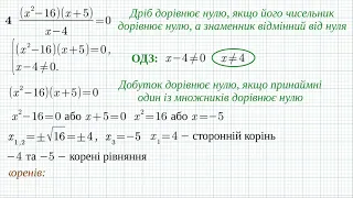 Консультація з математики 2021