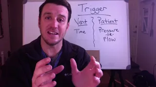 Respiratory Therapy...Mechanical Ventilation:  Trigger & Sensitivity