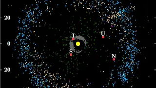 Kuiper belt | Wikipedia audio article | Wikipedia audio article