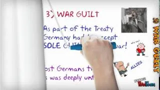 Treaty of Versailles in 5 easy points