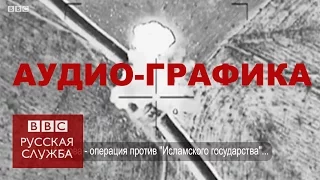 Аудио-графика: Авиаудары США по ИГ - BBC Russian