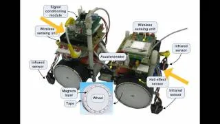 Mobile Sensor Network for Structural Health Monitoring