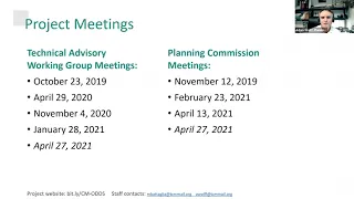 Corte Madera Planning Commission April 27, 2021