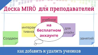 Доска Miro для репетитора: как открыть и закрыть доступ ученикам