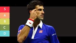 Ranking Every Season of Novak Djokovic's Career