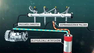 Samodzielne czyszczenie układu wtryskowego! #101_Napraw