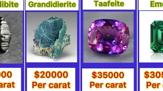 Top 50 most expensive gemstones in the world | precious and valuable gems | HDB TV